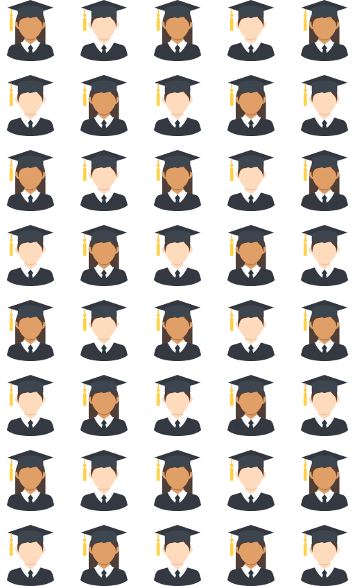 40 users