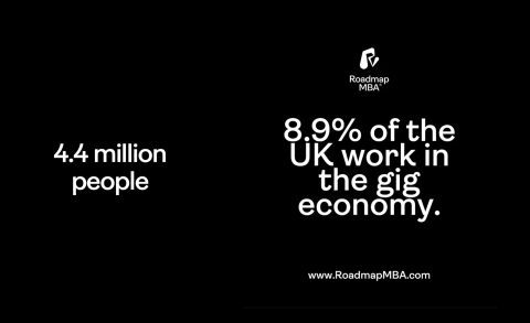Poster on a black background highlighting that 8.9% of people in the UK work in the gig economy. 4.4 million people.