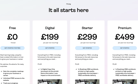 Image of the 4 Roadmap MBA packages at FREE, £199, £299 and £499