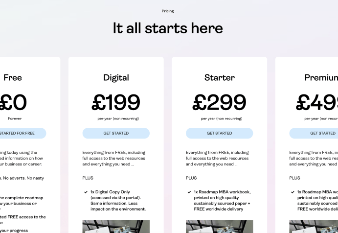 Image of the 4 Roadmap MBA packages at FREE, £199, £299 and £499