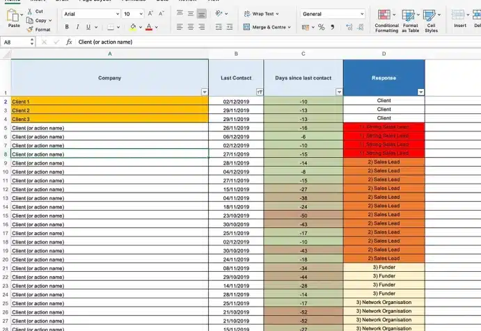 Image of a sales tracker Excel spreadsheet